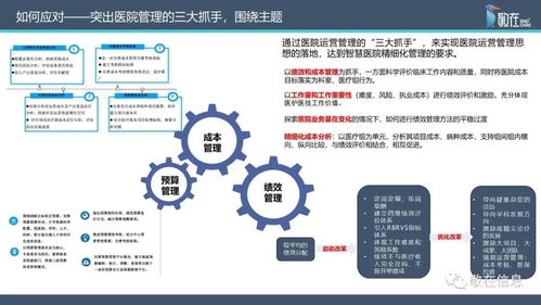 智慧管理分級(jí)標(biāo)準(zhǔn)解讀 敬在信息產(chǎn)品及服務(wù)全面支持醫(yī)院智慧管理等級(jí)評(píng)價(jià)信息咨詢服務(wù)